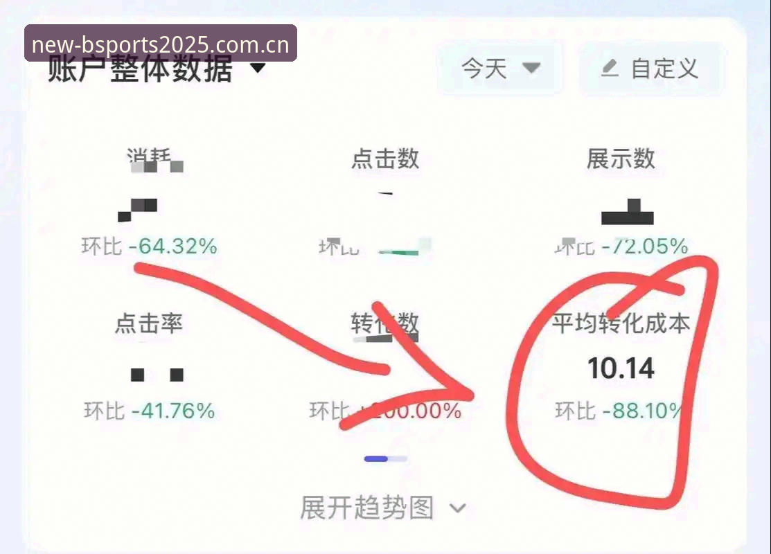 2025年如何快速找到b体育登录入口？实战派教你三分钟搞定