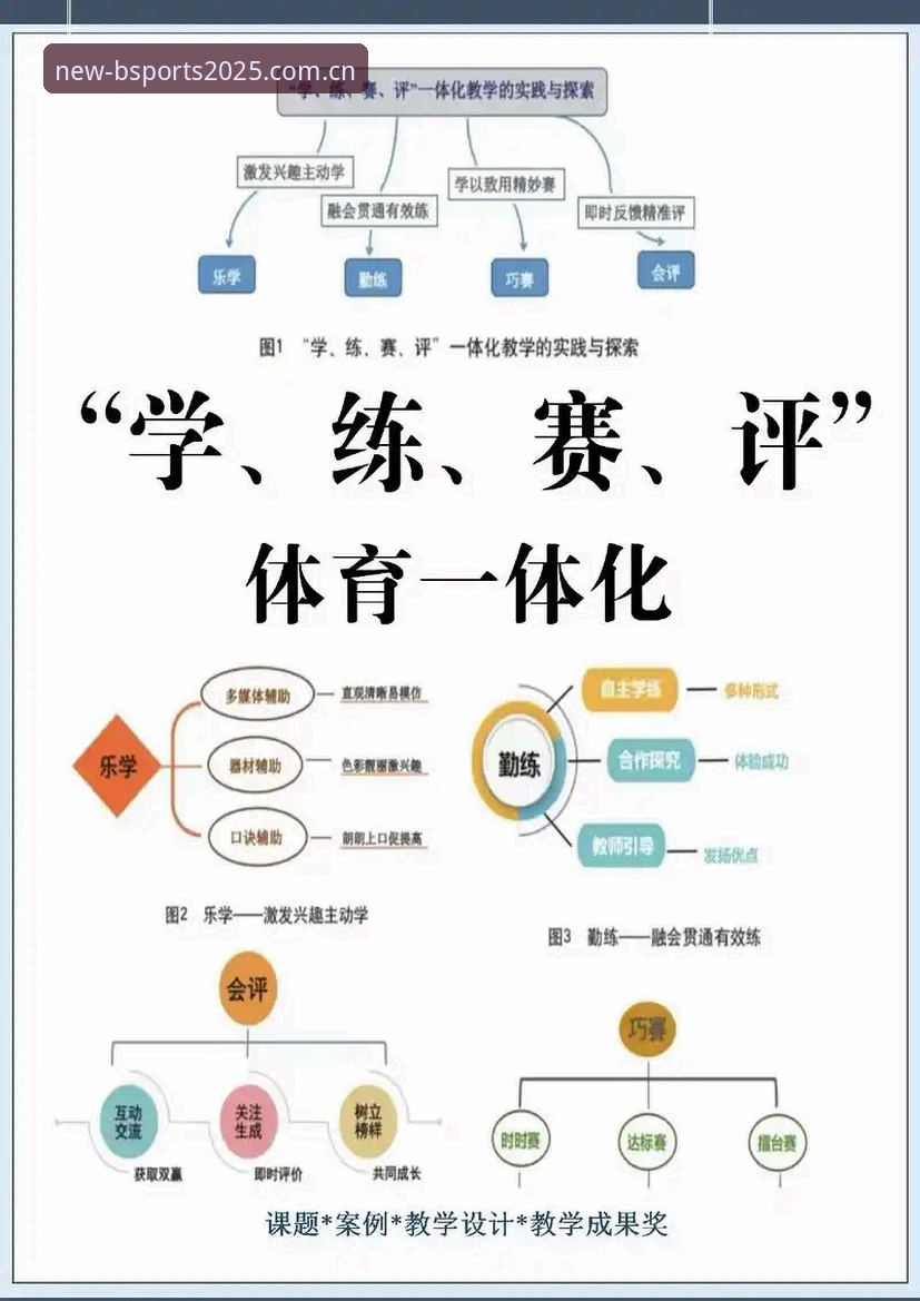 b体育使用教程 b体育在线平台使用教程全面评测:从入门到精通的操作指南