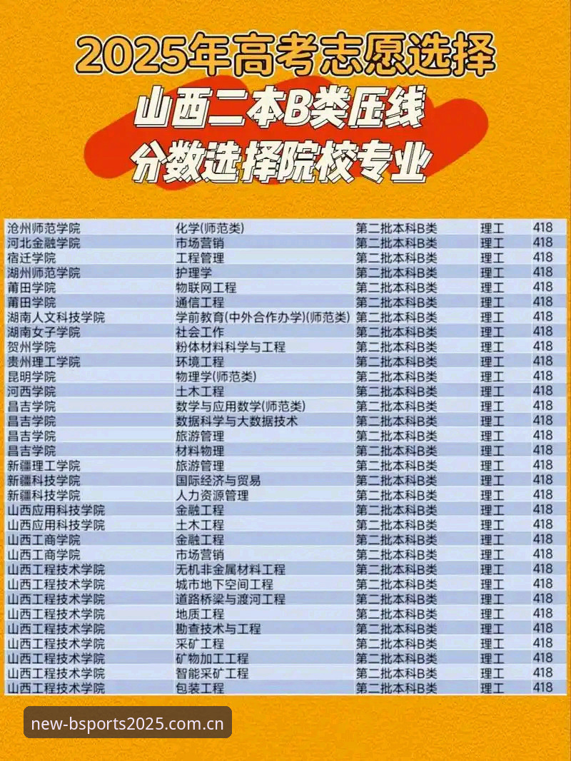 b体育在线平台2025最新版本上线，用户赵磊亲测：操作流畅度提升明显