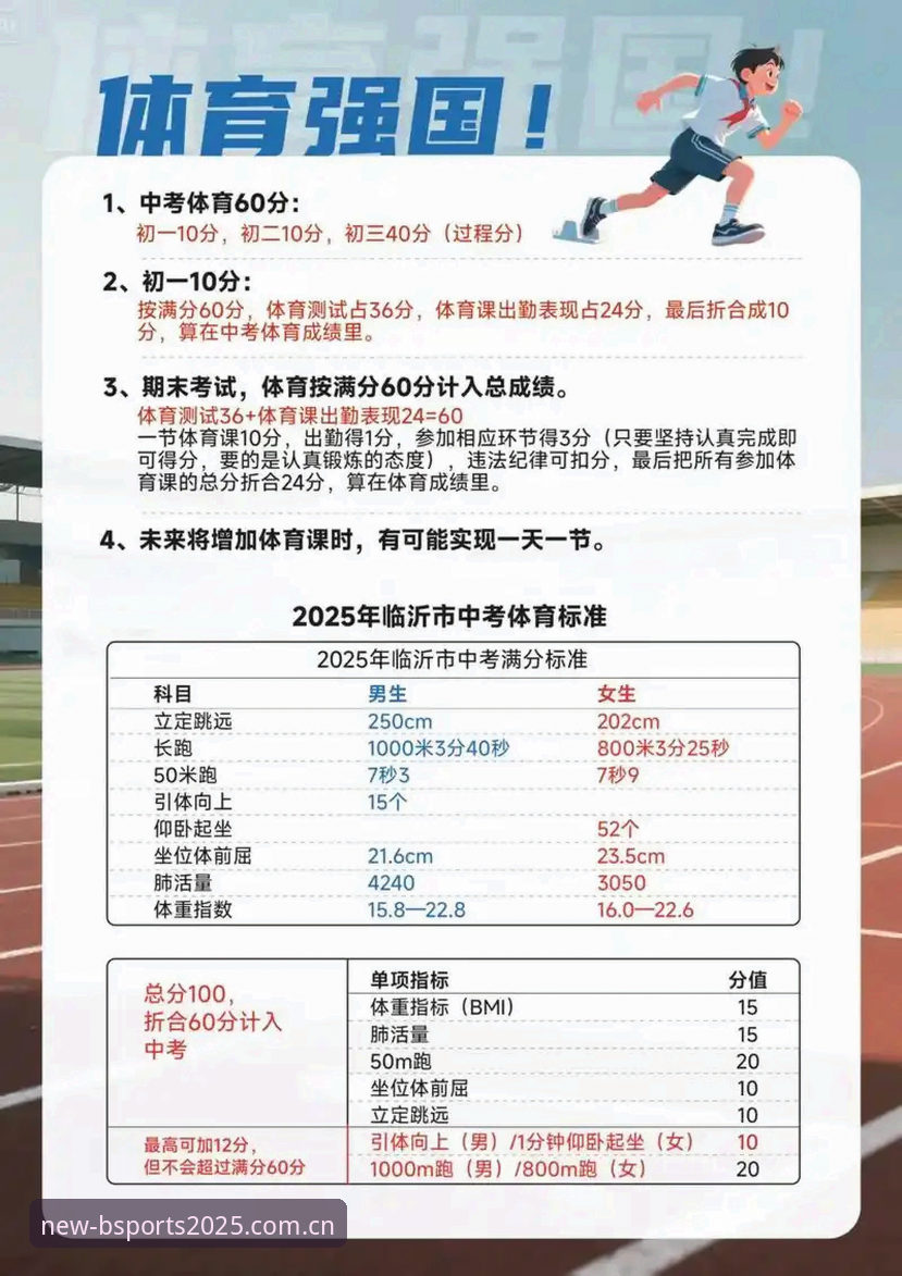 为什么b体育激情体验能重新定义2025年的体育娱乐标准？