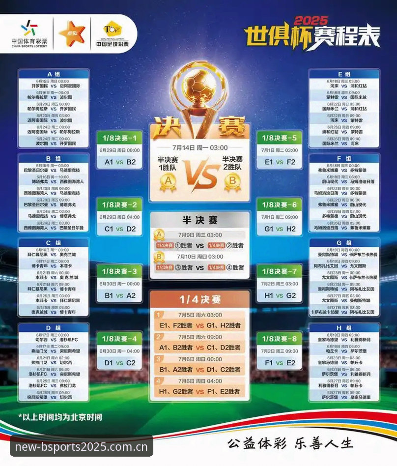 2025世界杯观赛指南：如何在b体育在线平台追踪赛事风云